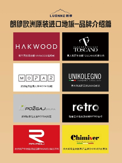 欧洲家居系统品牌概览