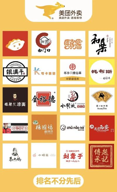 品牌外卖加盟店推荐，探访市场热门品牌