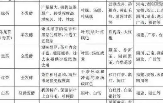 旗舰店高档茶叶推荐品牌，如何挑选与品鉴指南