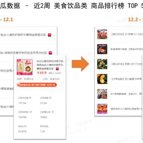 抖音月付额度100元如何实现手机购物梦想？