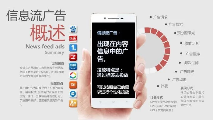 广告网站查询全攻略，手把手教你如何高效找广告平台