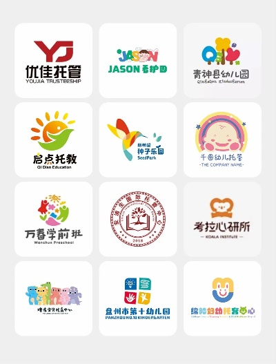 周边的托育加盟品牌大盘点
