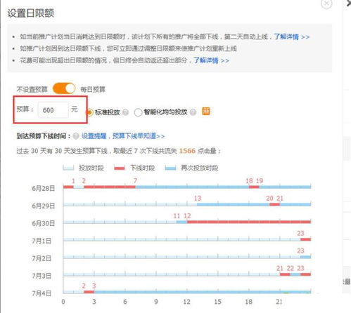 设置淘宝先用后付额度，提升店铺销量与信誉