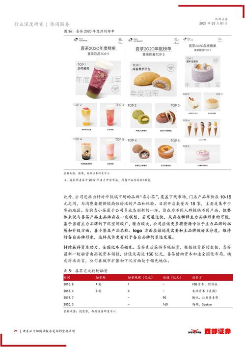 小玉陶瓷品牌推荐全攻略，从入门到高端的选择指南