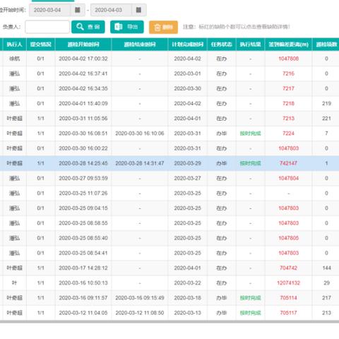 综合管廊智慧技术，从概念到实践的全解析