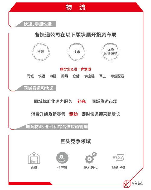 医药品牌授权经营全攻略