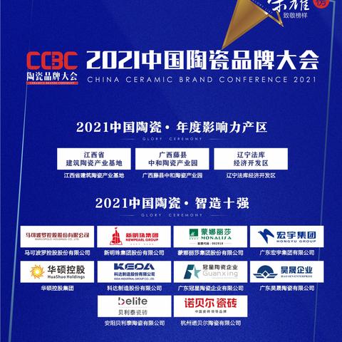 2023年陶瓷品牌排行榜，国产老字号VS进口高端款，你家装修选对了吗？