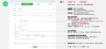 工具网站推广广告，如何让用户主动上门？5大策略+实战案例全解析