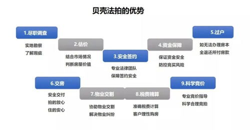 酒店开房间记录快速查询指南，3分钟学会高效管理