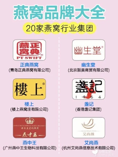 燕窝加盟店铺推荐品牌大盘点