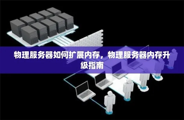 手把手教你把云盘挂载到物理服务器，从入门到实战全攻略