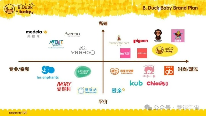 Hb母婴品牌深度解析