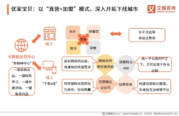 Hb母婴品牌深度解析