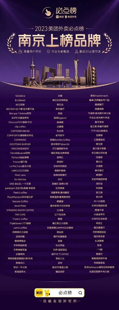 南京烤蛋糕加盟品牌大盘点