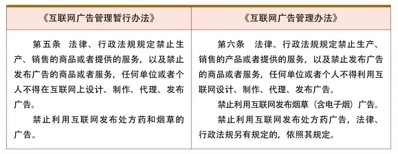 IP网站挂广告，如何合法合规地赚钱？