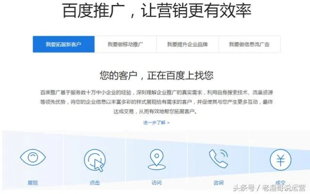 营口广告网站运营全攻略，本地化实战与避坑指南