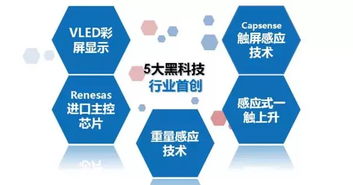 吸氢机加盟选品牌指南，深度解析热门品牌与案例分析