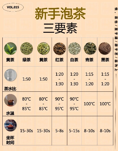 带泡茶品牌全解析，从新手到老饕的选购指南