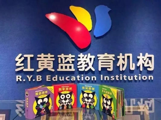 赣州早教亲子加盟市场分析