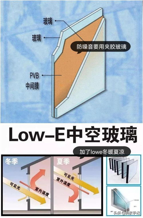 翻窗五金选购指南，这5大品牌实测不踩坑！附避坑问答+真实案例