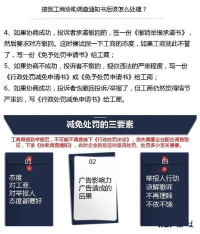广告违法投诉网站全攻略，如何快速维权？常见问题与案例解析