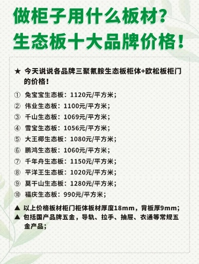 山东板材十大品牌价格全解析，选对品牌省下万元装修费