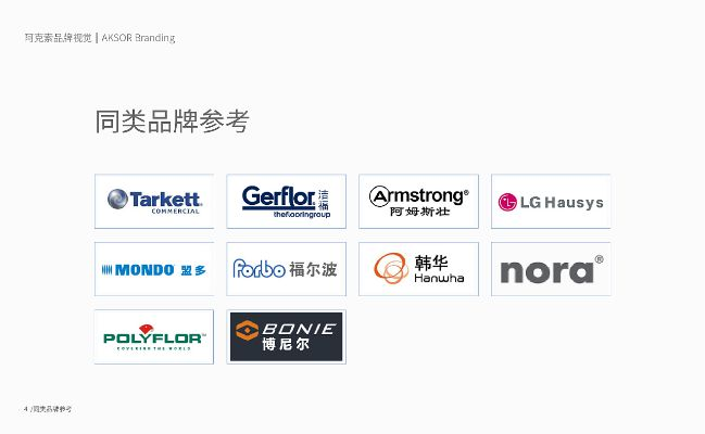 医药品牌设计，打造信任与专业的品牌形象