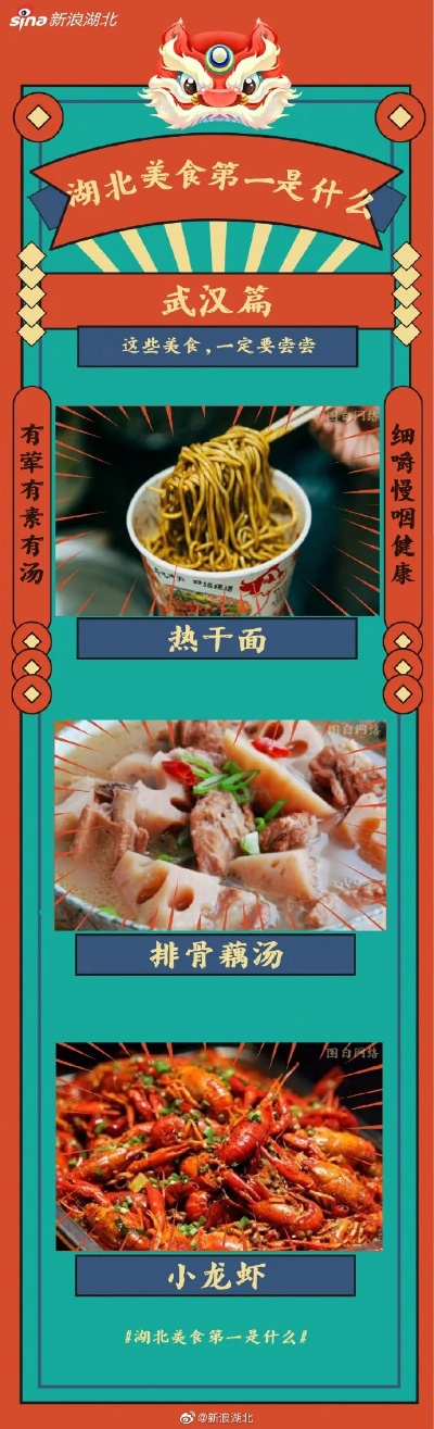 湖北菜品牌加盟店热门推荐—探秘湖北美食加盟新世界
