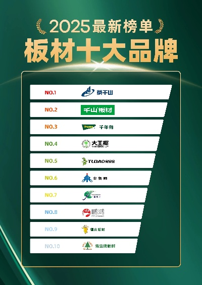 贵州板材十大品牌排名全解析，选对板材，装修不踩坑！