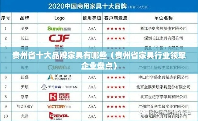 贵州板材十大品牌排名全解析，选对板材，装修不踩坑！