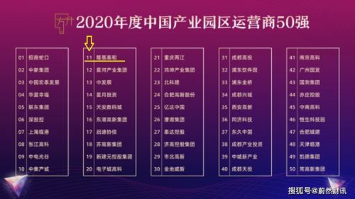 卤味加盟十大品牌榜单，揭秘行业翘楚，案例分析一箩筐