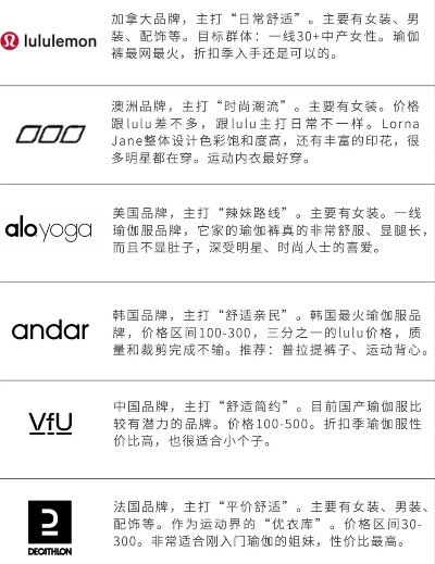 热门加盟服装品牌推荐