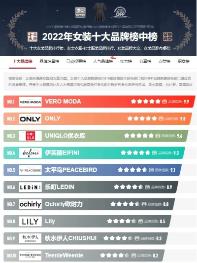 热门加盟服装品牌推荐