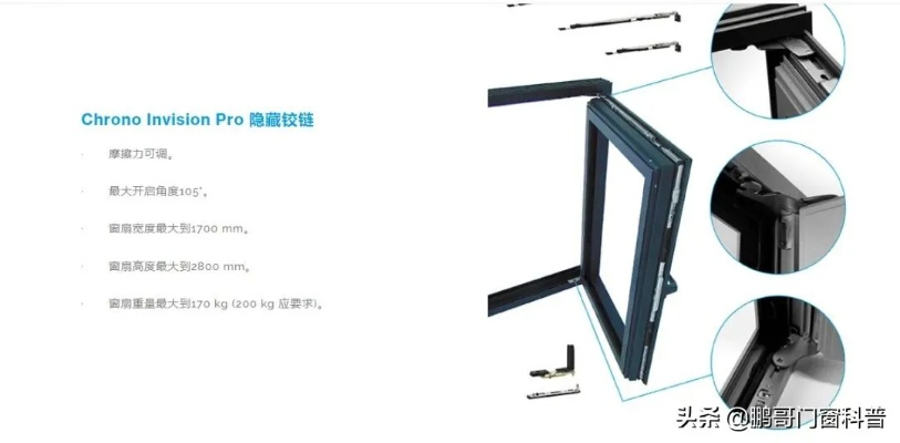 耐火窗五金品牌有哪些？一篇全面解析+选购指南