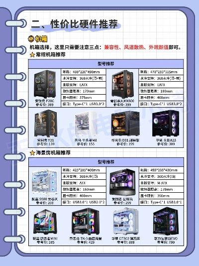 电脑双11选购指南，这五大品牌闭眼入不踩雷！附超全避坑攻略