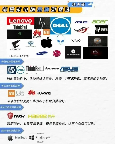 电脑双11选购指南，这五大品牌闭眼入不踩雷！附超全避坑攻略