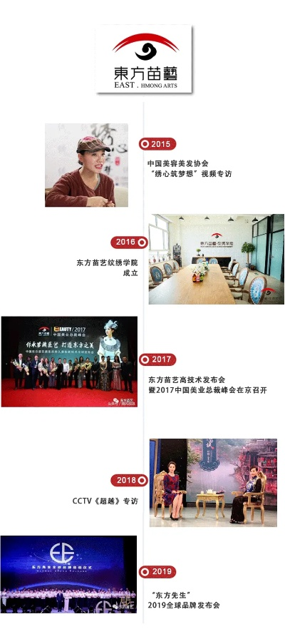 宜春纹绣店加盟品牌大盘点