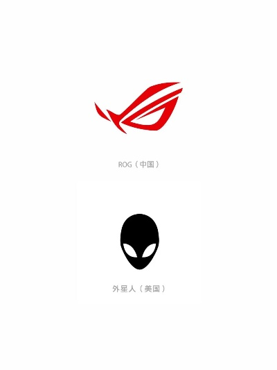 电脑品牌标志设计，从LOGO到品牌故事的视觉密码