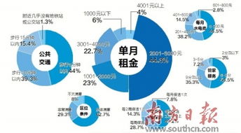 广东泛家居品牌发展概况