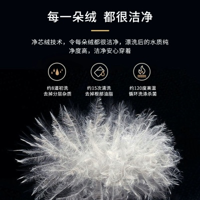 青浦区鸭绒被商家全攻略，电话、选购技巧与避坑指南