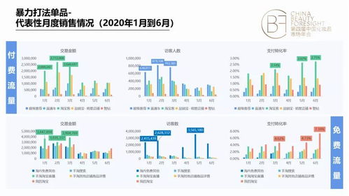 江门企业网站推广避坑指南，3年实操经验总结+本地化打法全解析