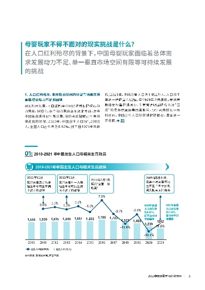 母婴品牌经济的现状与未来趋势