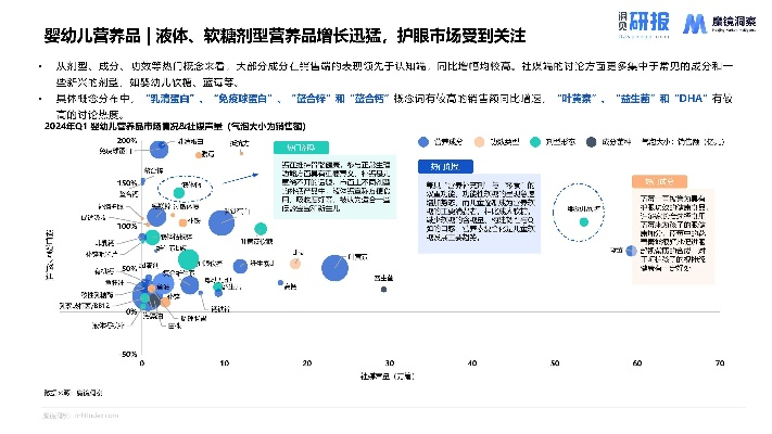 母婴品牌经济的现状与未来趋势