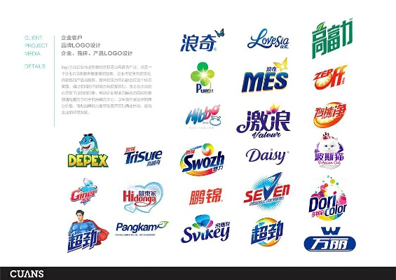 用品品牌标志设计指南