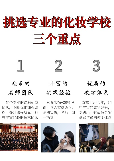 眉山学西点指南，手把手教你选对学校
