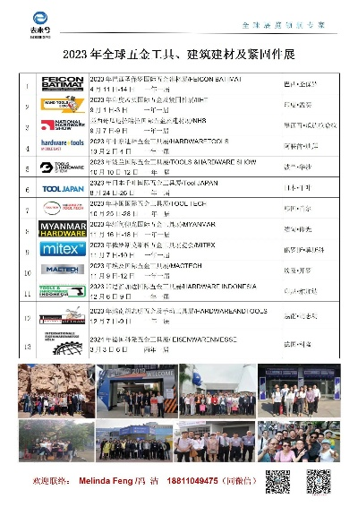 国际五金配件品牌排行2023，老铁们看完这篇再买五金不踩坑！