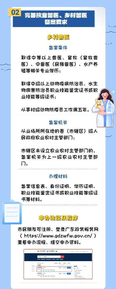 万宁市乡村兽医证办理全攻略，手把手教你轻松拿证