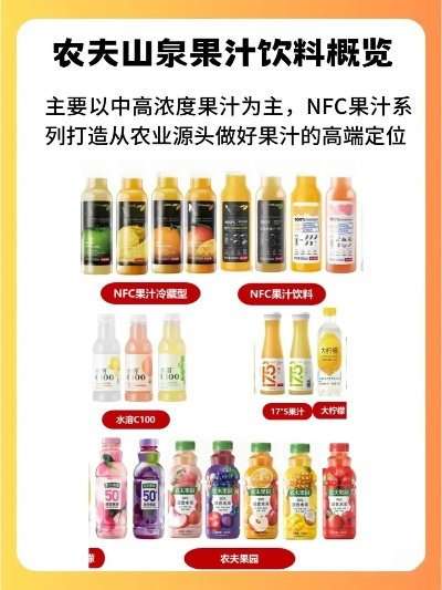 江门水果汁加盟品牌大盘点