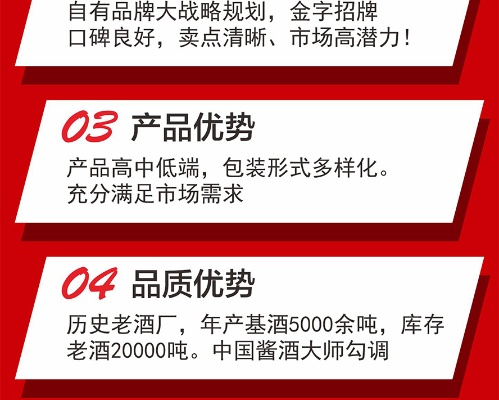 仁怀白酒品牌运营招聘全攻略，从行业趋势到实战技巧