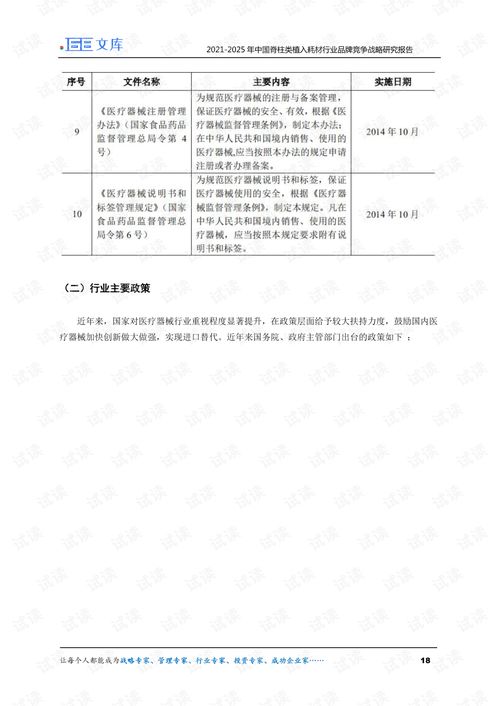 耗材品牌档次分析
